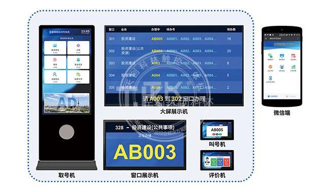 自助排隊(duì)叫號(hào)終端